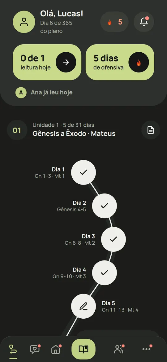 Tela Início do app: saudação, a leitura de hoje, os dias de ofensiva e a trilha do plano com os dias lidos